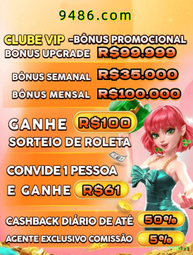 Checklist para avaliar a plataforma 901bet